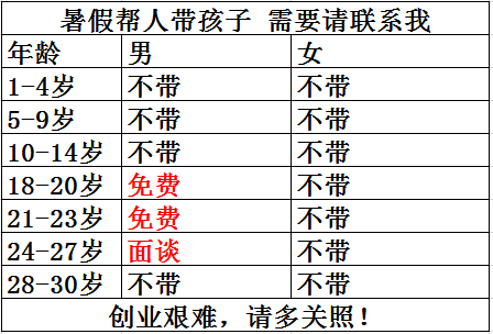 抖音暑假幫人帶孩子需要的聯系我圖片下載_暑假幫人帶孩子需要的聯系我原圖分享