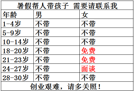 抖音暑假幫人帶孩子需要的聯系我圖片下載_暑假幫人帶孩子需要的聯系我原圖分享