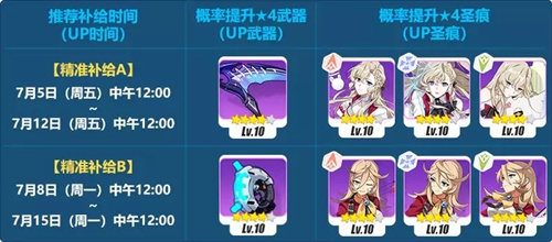 崩坏3跃动童谣精准补给内容_崩坏3悦动童谣精准补给活动介绍 崩坏3跃动童谣精准补给内容_崩坏3悦动童谣精准补给活动介绍