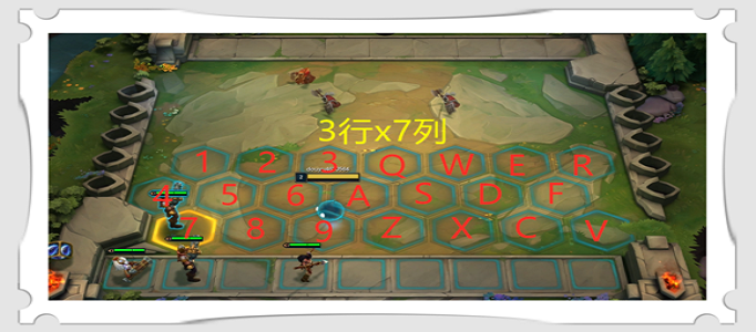 LOL云顶之弈小小英雄操作快捷键怎么用_LOL云顶之弈小小英雄操作快捷键一览 LOL云顶之弈小小英雄操作快捷键怎么用_LOL云顶之弈小小英雄操作快捷键一览