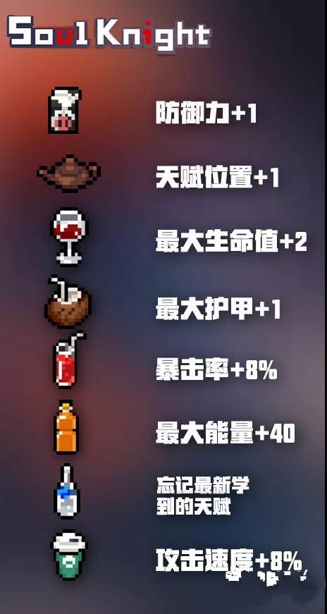 元气骑士饮料用途详细说明_http://www.abetid.com_游戏攻略_第1张