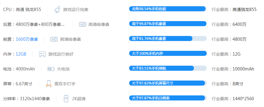  一加7 Pro怎么样_ 一加7 Pro优缺点评析