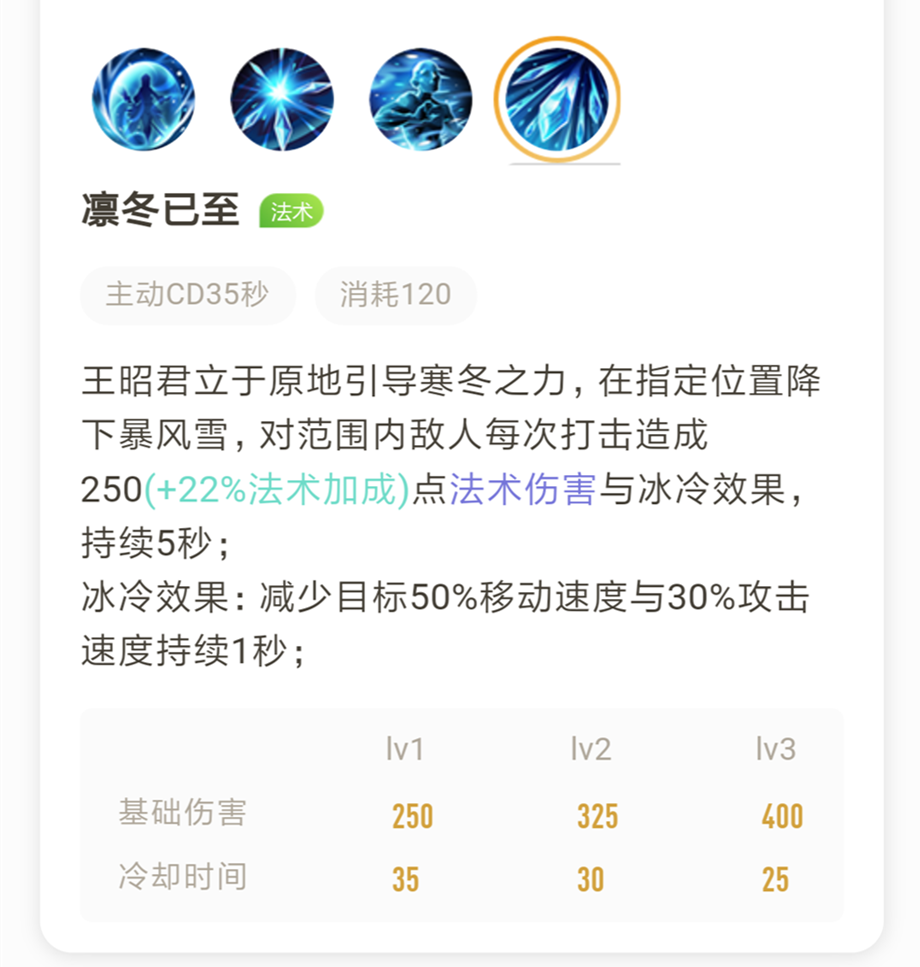 王者荣耀S16上分王昭君技巧分享_http://www.abetid.com_游戏攻略_第5张