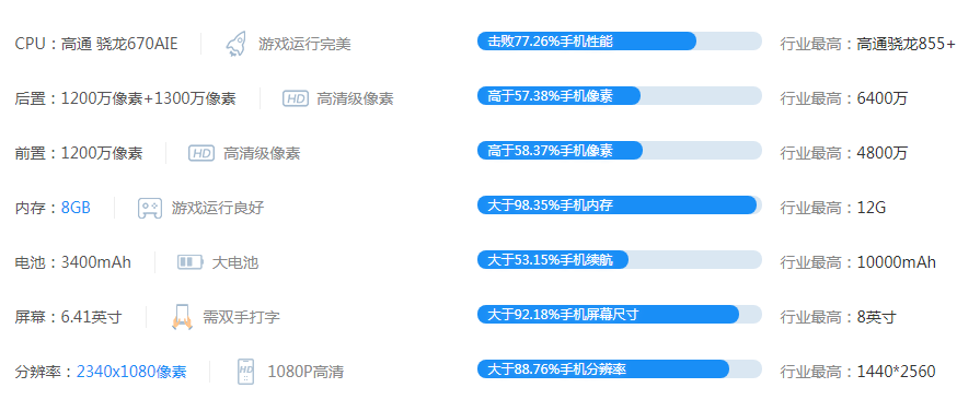 vivo X23怎么样_vivo X23优缺点评析