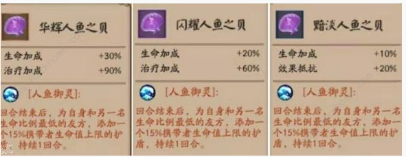 阴阳师荒川之战贝壳组合技巧_http://www.abetid.com_游戏攻略_第1张