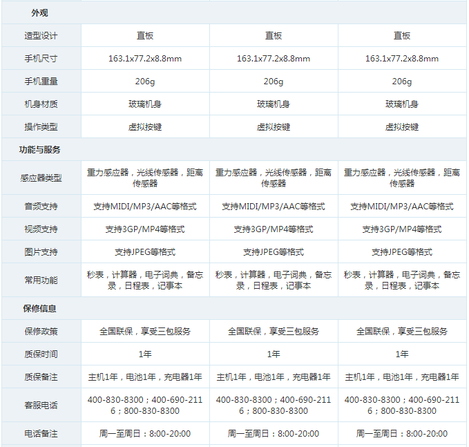 荣耀9X怎么样_荣耀9X属性参数评价一览