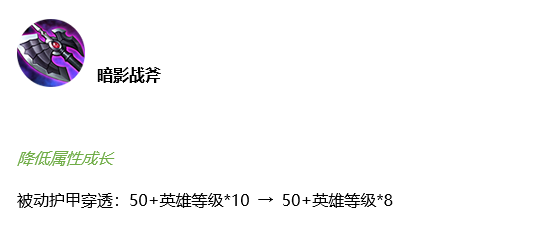 王者荣耀8.12体验服装备调整了什么_王者荣耀体验服8月12日装备调整内容介绍