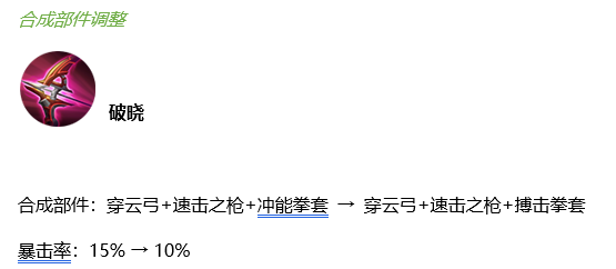 王者荣耀8.12体验服装备调整了什么_王者荣耀体验服8月12日装备调整内容介绍