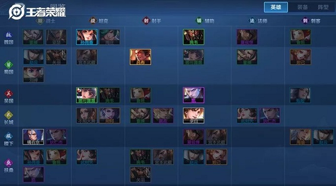 王者模拟战魏国阵营羁绊效果是什么