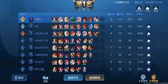 王者模拟战奕星阵容攻略