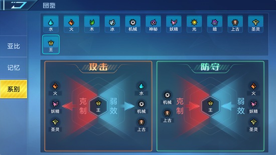 奥拉星手游黄金圣天伊技能是什么_奥拉星手游黄金圣天伊技能表