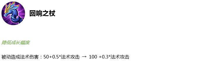 王者荣耀8月15日更新内容_8月15日正式服装备改动介绍