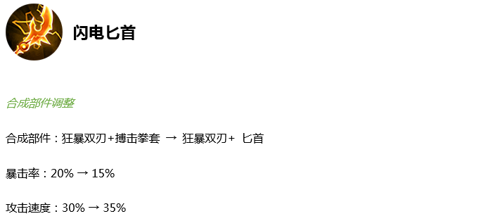 王者荣耀8月15日更新内容_8月15日正式服装备改动介绍