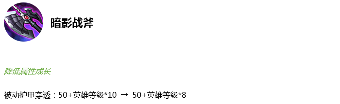 王者荣耀8月15日更新内容_8月15日正式服装备改动介绍