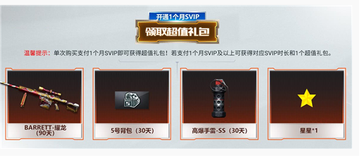 CF8月枪王进阶活动在哪参加_CF8月枪王进阶活动一览