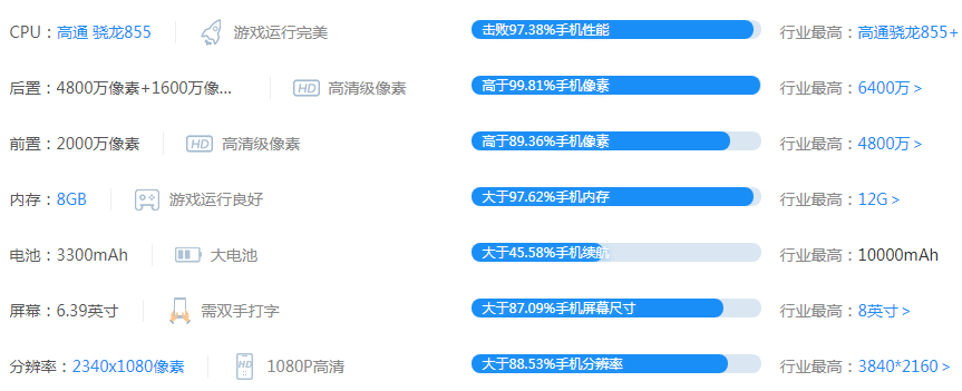 小米9怎么样_小米9有缺点评析