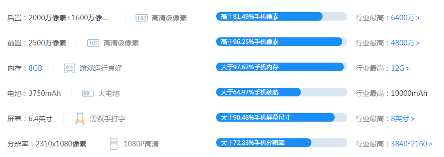 华为nova 4怎么样_华为nova 4优缺点评析