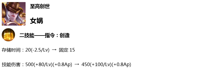 王者荣耀体验服8月21日更新内容_英雄改动王者模拟战调整