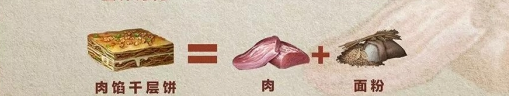 明日之后肉馅千层饼怎么制作