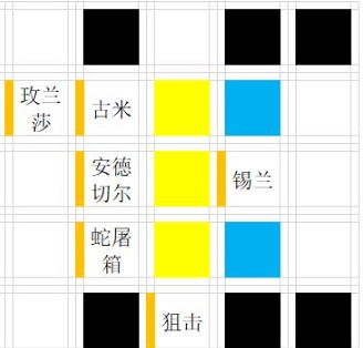 明日方舟火蓝之心OF-EX1怎么打_夏日活动OF-EX1打法攻略