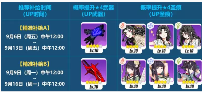 崩坏3断光血舞补给活动是什么_崩坏3断光血舞补给活动一览