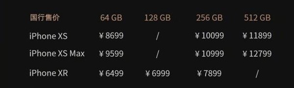 iPhone11价格怎么样_iPhone11系列价格爆料