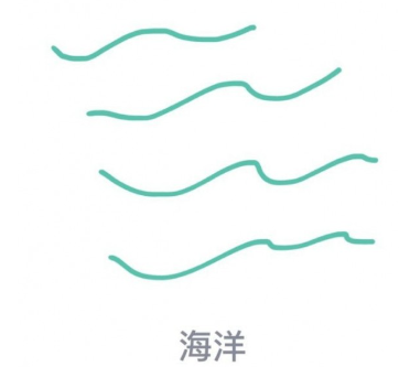 QQ画图红包海洋怎么画_QQ画图红包海洋画法教程