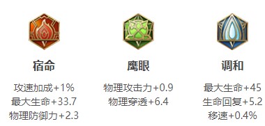 王者荣耀S17夏侯惇铭文怎么搭配