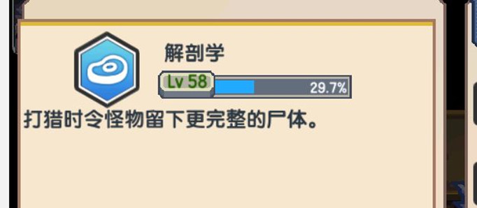 伊洛纳解剖学有什么用？