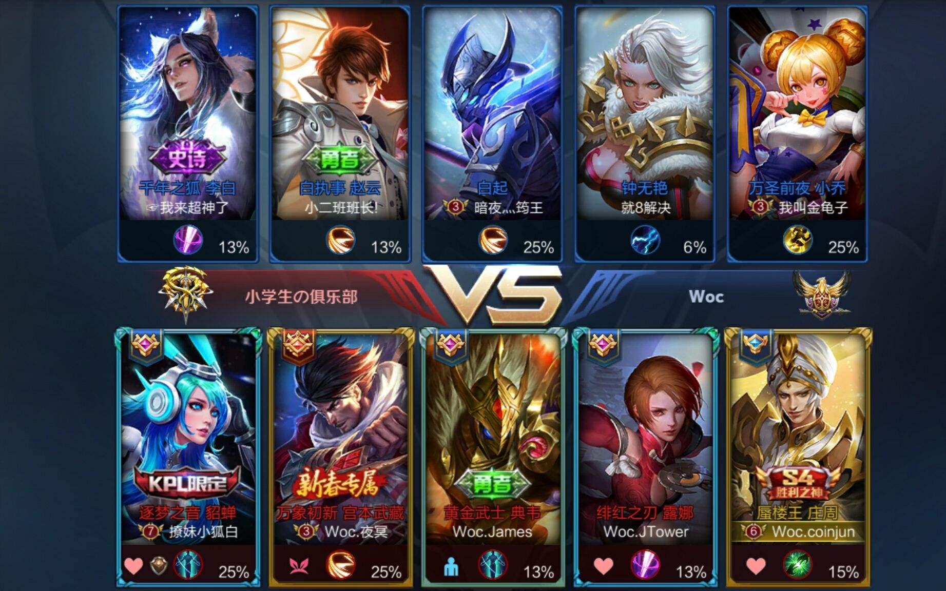 王者荣耀新增装备星之佩饰效果怎么样