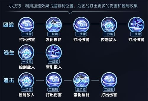 王者荣耀新英雄西施怎么连招?