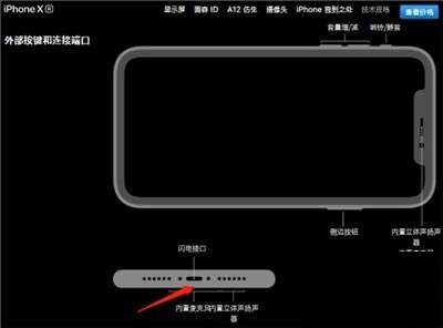 iphone11pro有耳機(jī)孔嗎_iphone11pro耳機(jī)孔接口類型
