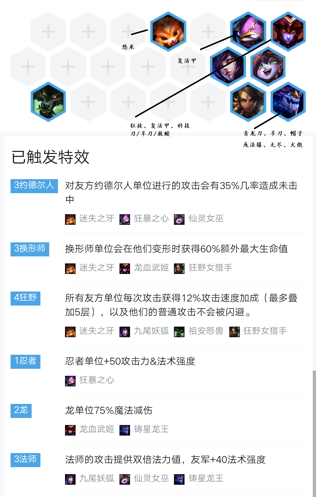 云顶之弈9.20狂野换形龙法阵容怎么玩_云顶之弈9.20狂野换形龙法阵容玩法攻略