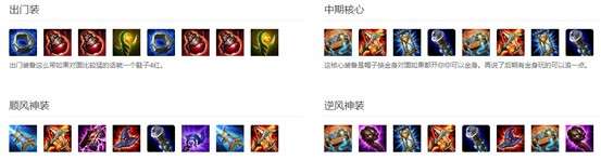 英雄联盟手游版卡牌出装推荐