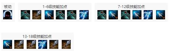 英雄联盟手游薇恩怎么出装