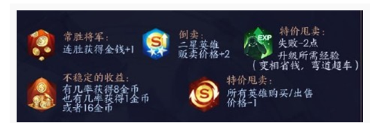 王者荣耀王者模拟战金币机制解析_http://www.abetid.com_游戏攻略_第2张