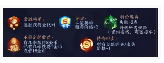 王者荣耀王者模拟战金币机制解析_http://www.abetid.com_游戏攻略_第4张