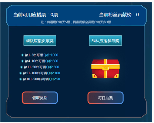 DNF强者对决竞逐巅峰活动在哪参加_强者对决竞逐巅峰活动一览