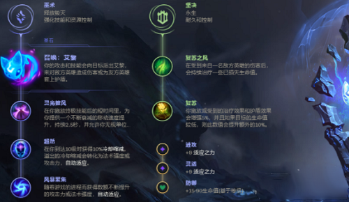 LOL无限火力贴膜流盲僧装备攻略_http://www.satyw.com_游戏攻略_第2张