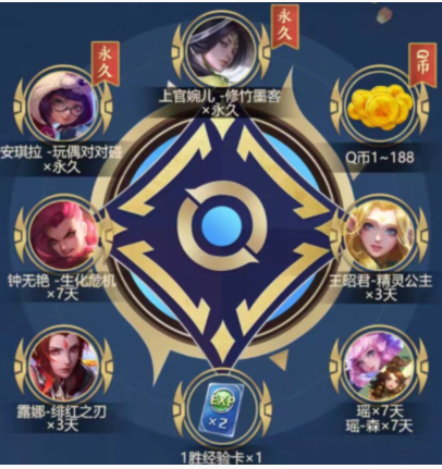 王者荣耀4周岁狂欢永久皮肤礼包在哪领_王者荣耀4周岁狂欢永久皮肤礼包一览 王者荣耀4周岁狂欢永久皮肤礼包在哪领_王者荣耀4周岁狂欢永久皮肤礼包一览