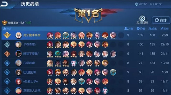 王者模拟战克制养猪流技巧_http://www.abetid.com_游戏攻略_第3张