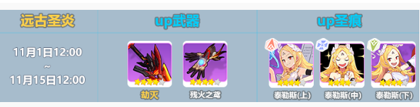 崩坏3远古圣炎补给活动怎么样_崩坏3远古圣炎补给活动一览