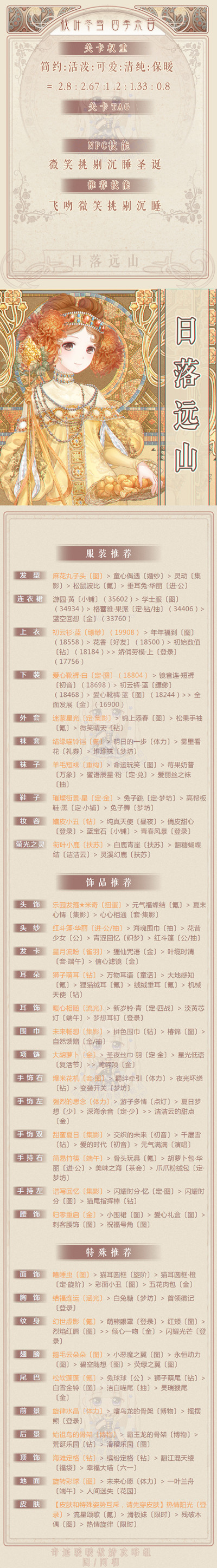 奇迹暖暖日落远山怎么搭配高分_奇迹暖暖日落远山高配顶配攻略 奇迹暖暖日落远山怎么搭配高分_奇迹暖暖日落远山高配顶配攻略