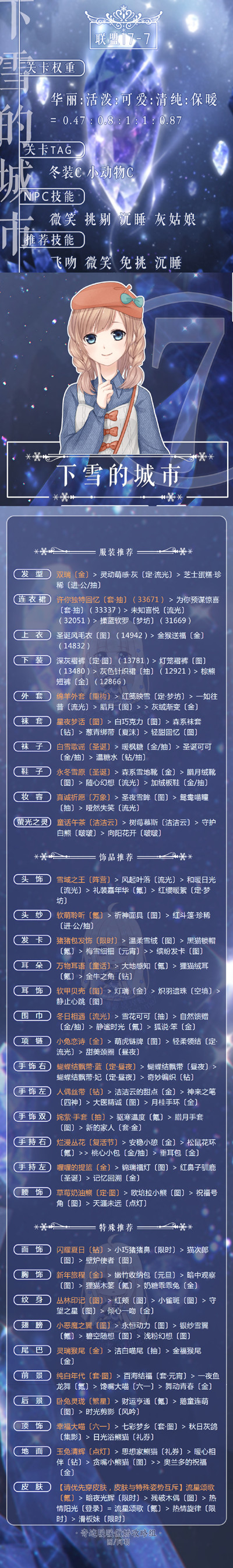 奇迹暖暖联盟委托17-7下雪的城市怎么搭配高分_17-7下雪的城市高配顶配攻略