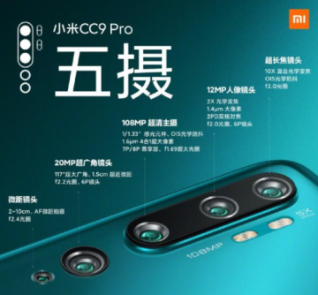 小米CC9 Pro怎么樣_小米cc9 Pro值得買嗎