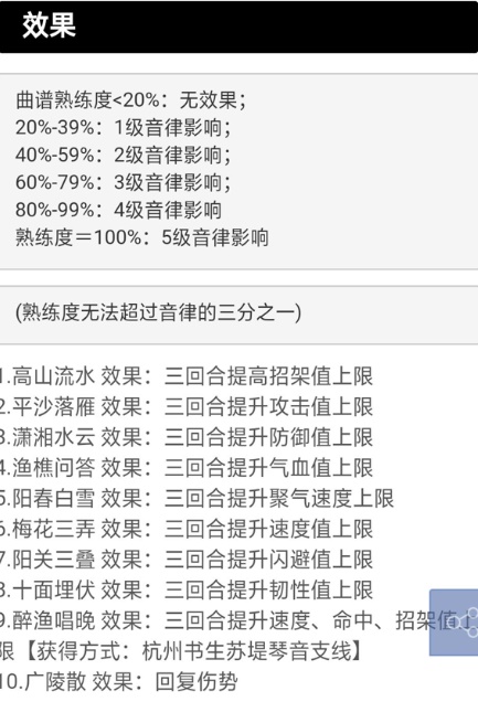 烟雨江湖曲谱获得攻略