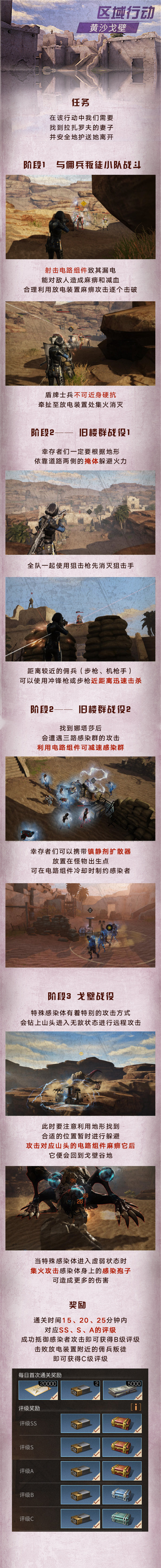 明日之后黄沙戈壁任务完成技巧_http://www.abetid.com_游戏攻略_第2张
