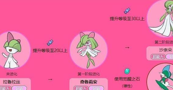 宝可梦剑盾沙奈朵在哪里
