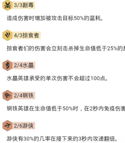 云顶之弈9.23版本什么阵容厉害_9.23上分阵容推荐 云顶之弈9.23版本什么阵容厉害_9.23上分阵容推荐