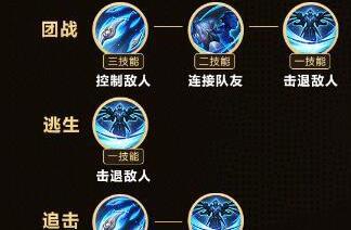 王者荣耀鲁班大师怎么连招